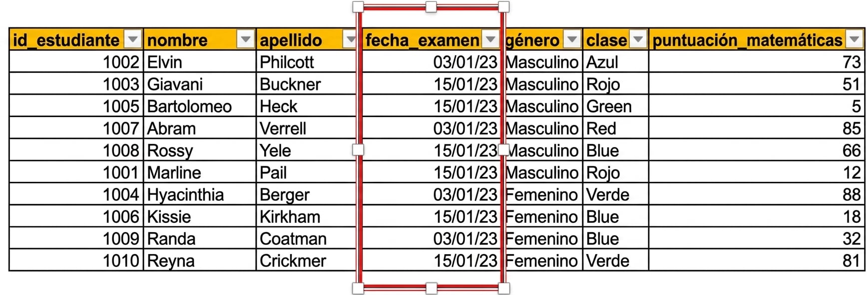 Ejemplo de una tabla introducida manualmente con datos de pruebas de estudiantes en Excel, con la columna de fecha test_date resaltada