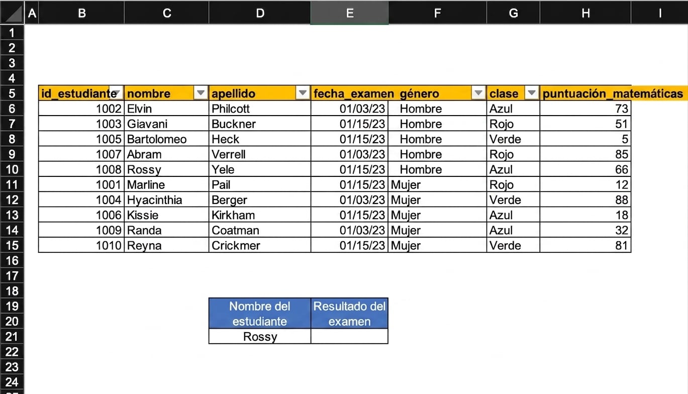 Ejemplo de hoja de cálculo con una tabla de resultados de estudiantes y una celda a rellenar con una fórmula de búsqueda.