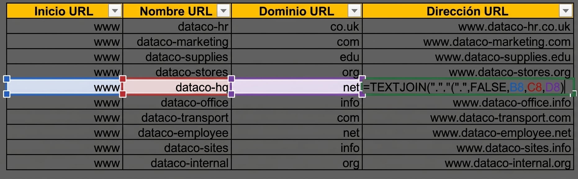 Imagen de una tabla en Excel con columnas para inicio de URL, nombre y dominio en distintas filas.