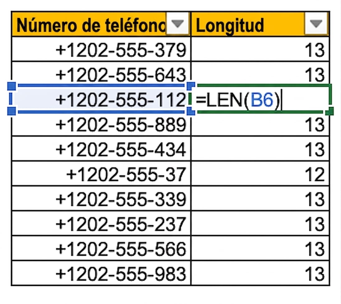 Imagen de una tabla en Excel con números de teléfono en una columna y el uso de la fórmula LEN para contar y comprobar la longitud de los valores introducidos