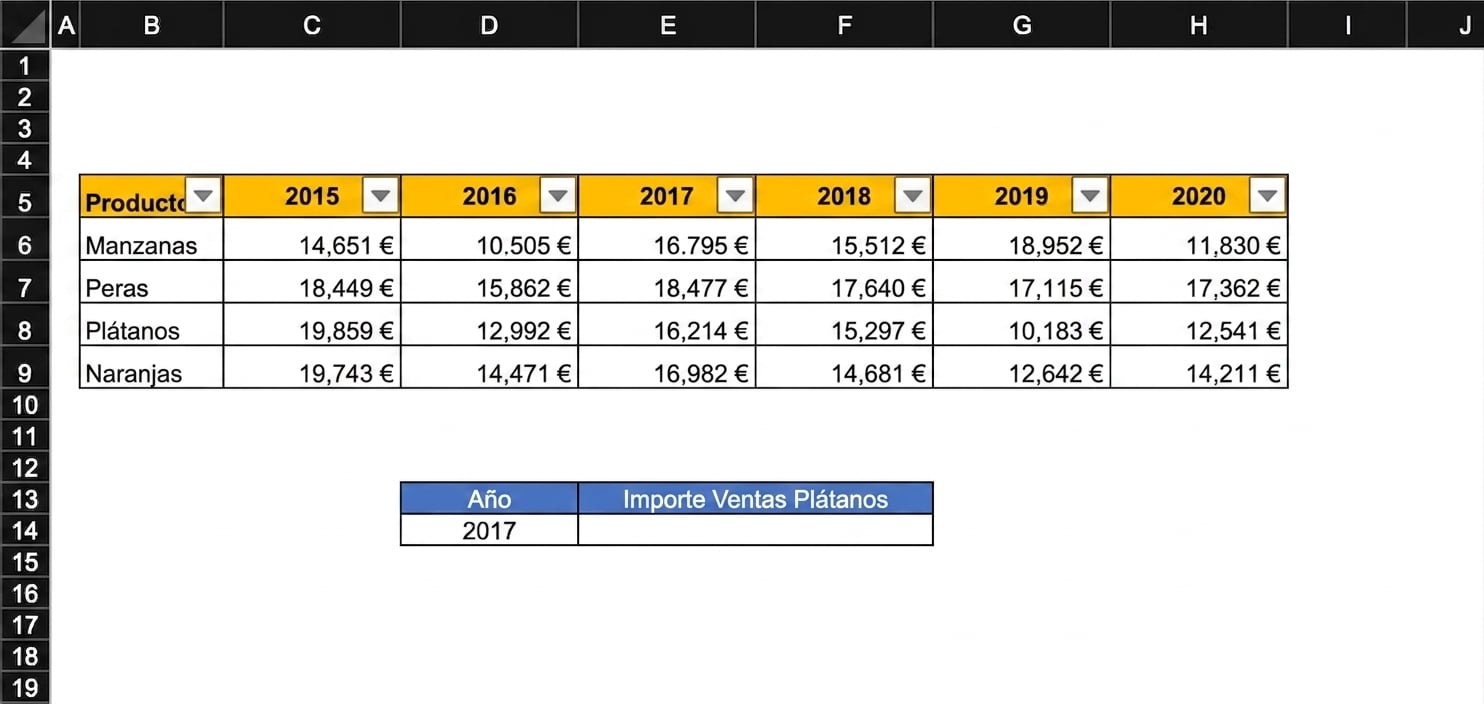 Ejemplo de hoja con una tabla de resultados financieros y una celda a rellenar con una fórmula de búsqueda.