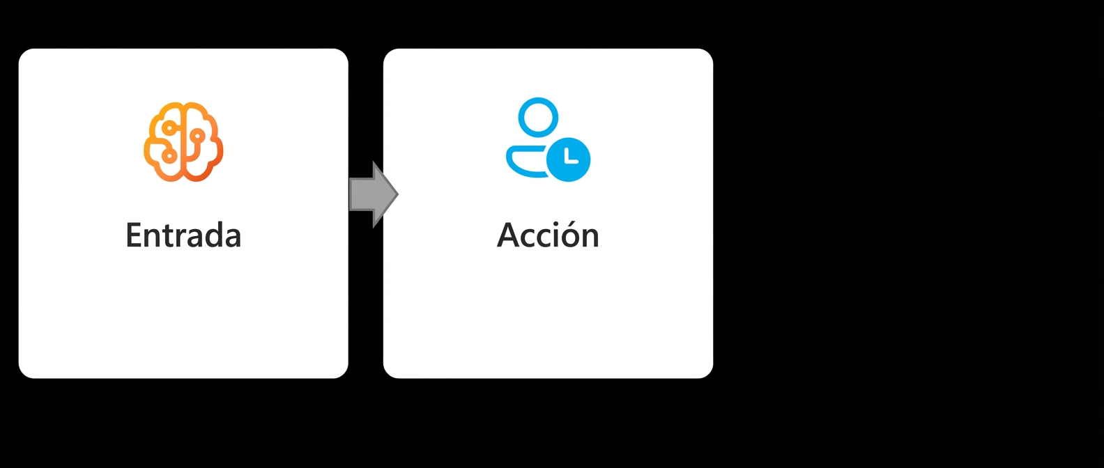 Un gráfico con la palabra "Acción"