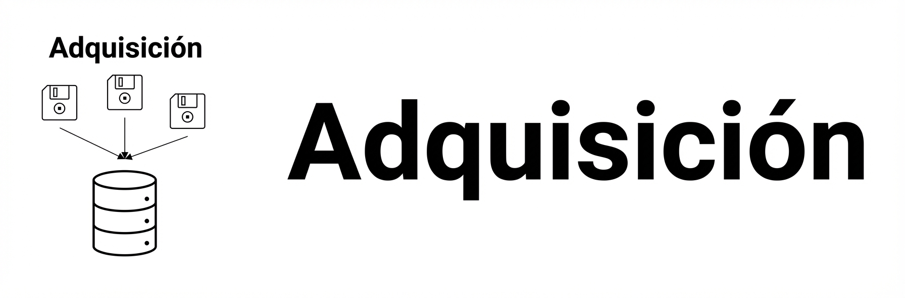 Adquisición.
