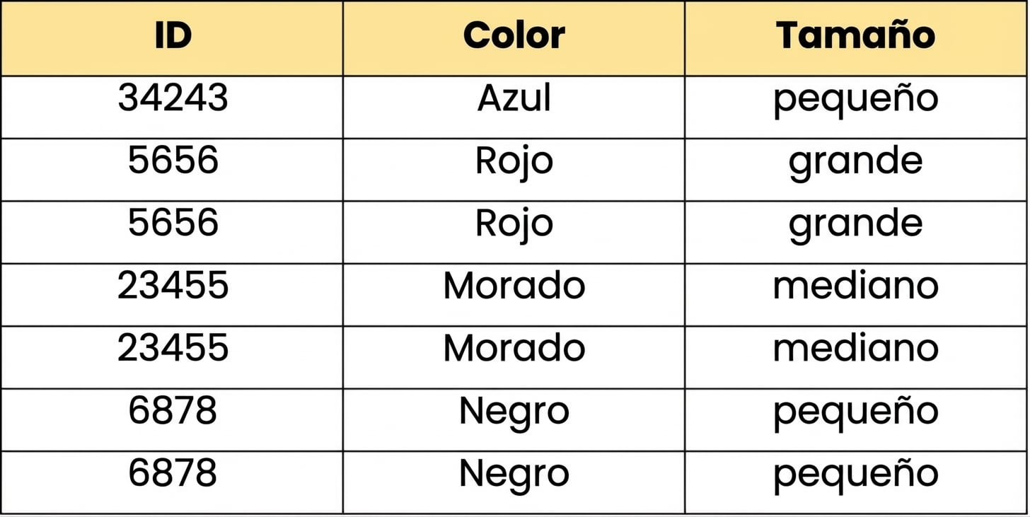 Tabla con piezas de Lego individuales