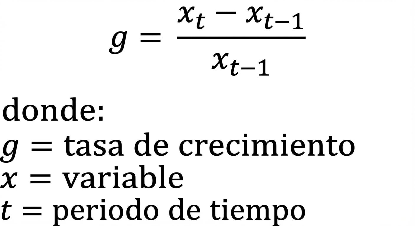 Fórmula de tasa de crecimiento