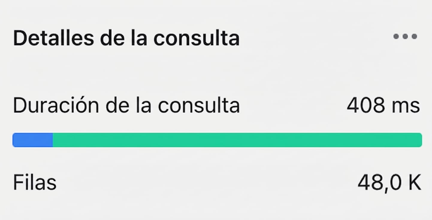 Consultar los resultados de la consulta y los detalles de tiempo con una condici ON