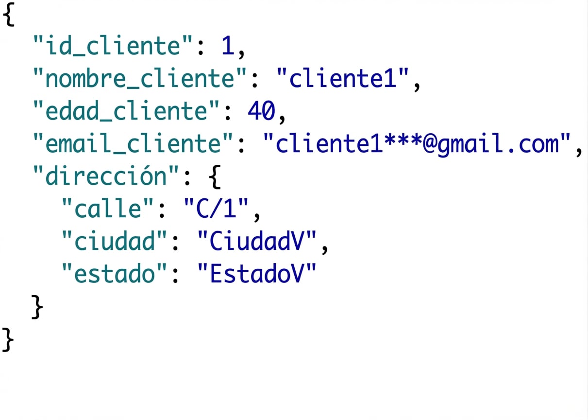Datos JSON anidados en los que la dirección es un objeto que contiene pares clave-valor de calle, ciudad y estado