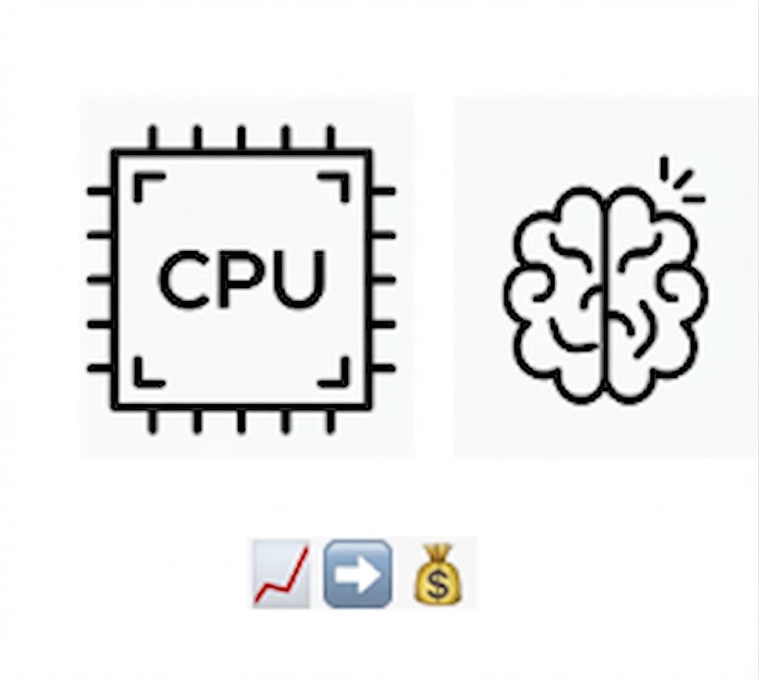 Imagen que muestra el alto uso de la CPU y la memoria que conduce a la pérdida de dinero
