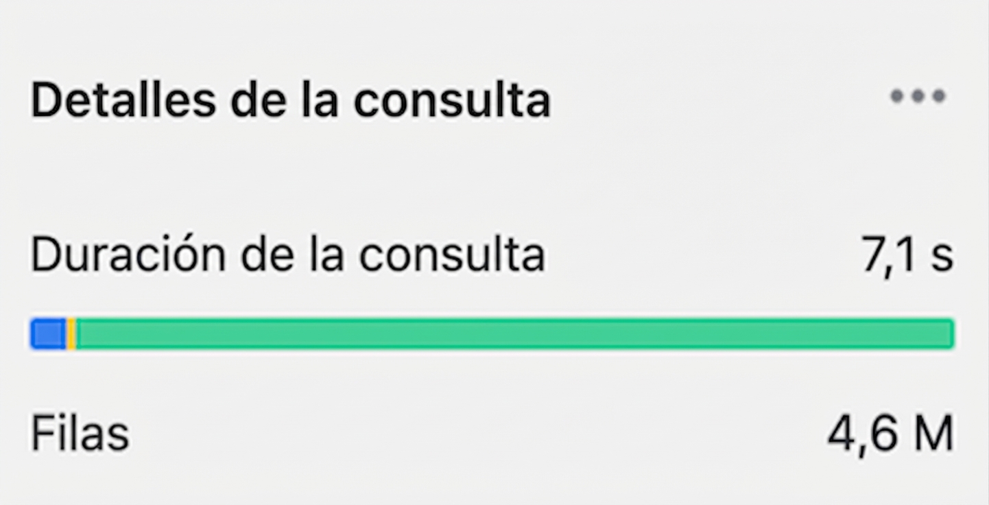 Resultados de la consulta: filas y detalles de tiempo sin la condición « ON »