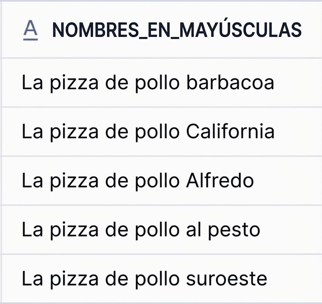 Nombres de pizzas en mayúsculas result