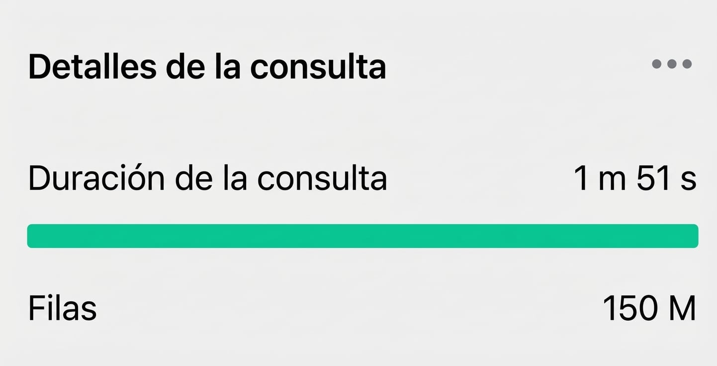 Detalles de la consulta, tiempo y detalles de las filas