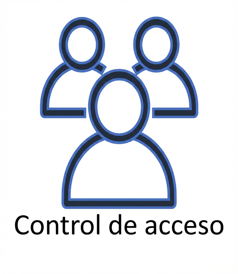 Dibujo con personas estilizadas y el texto access control