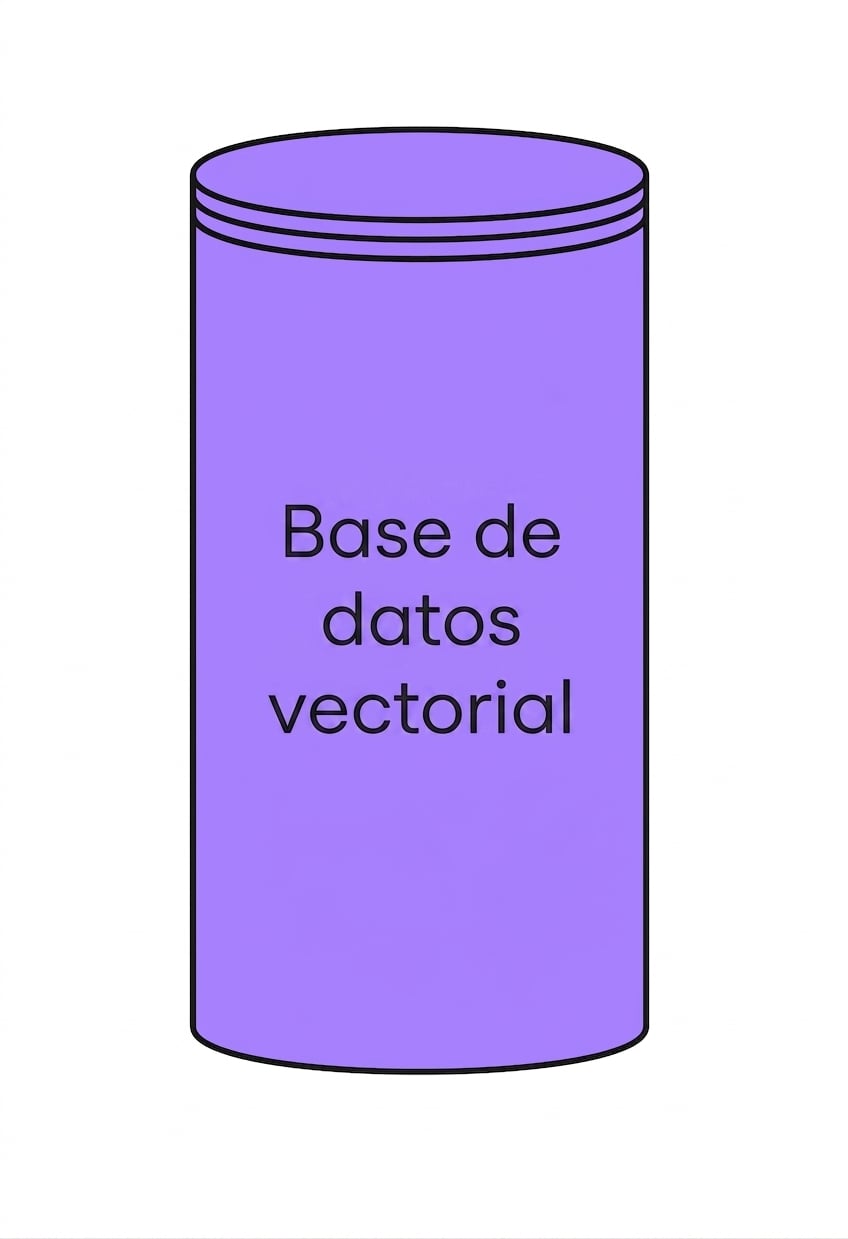 Un icono de base de datos vectorial.