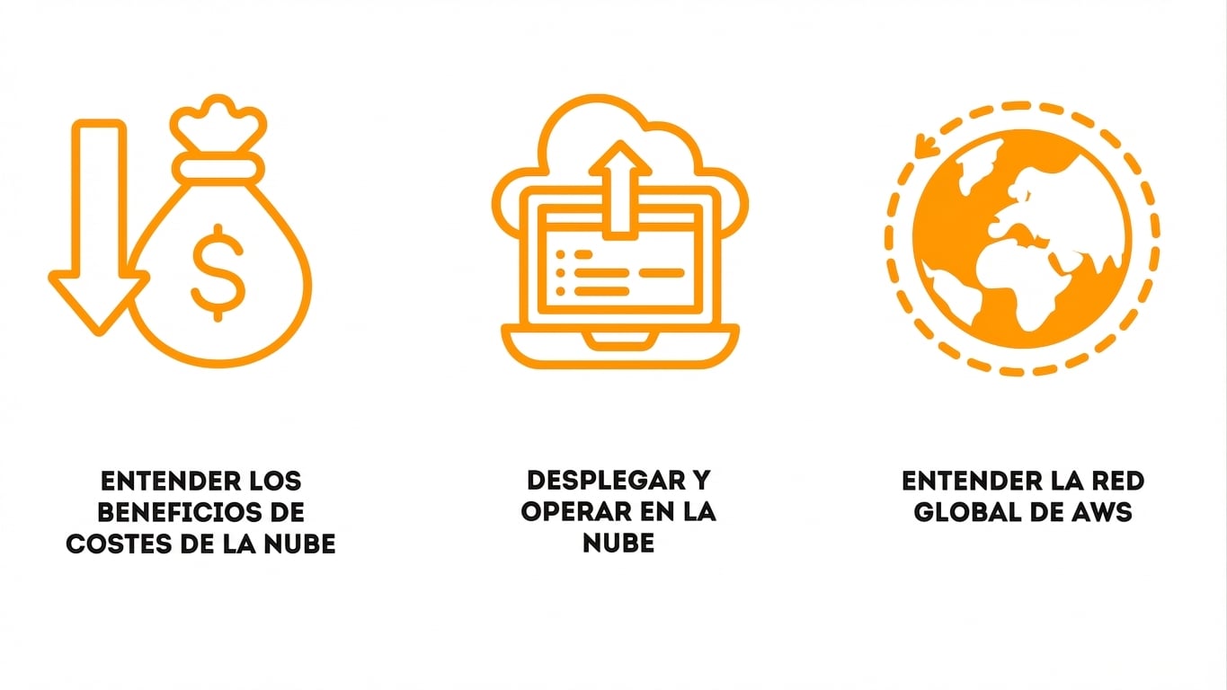 Imagen que muestra el contenido de este capítulo