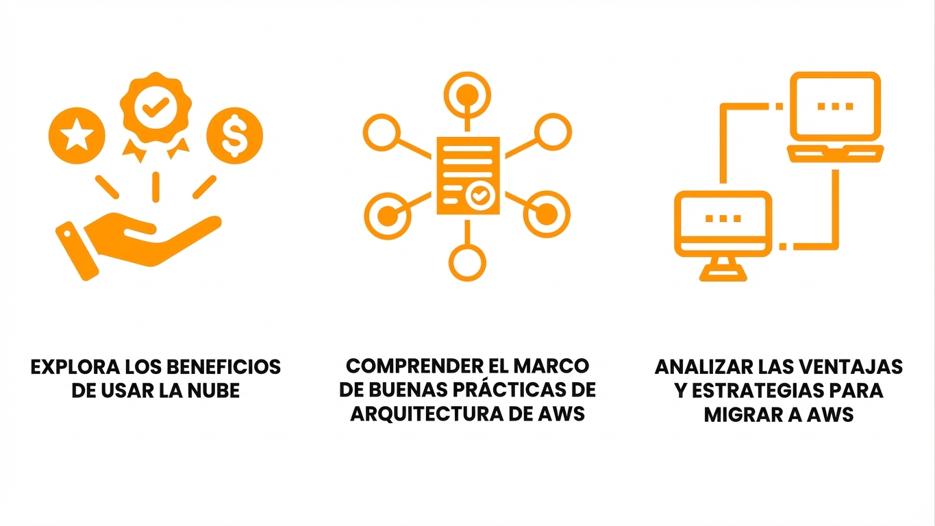 Imagen que muestra el contenido de este capítulo