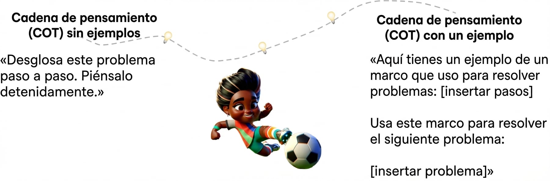 Dibujo de un joven futbolista golpeando el balón