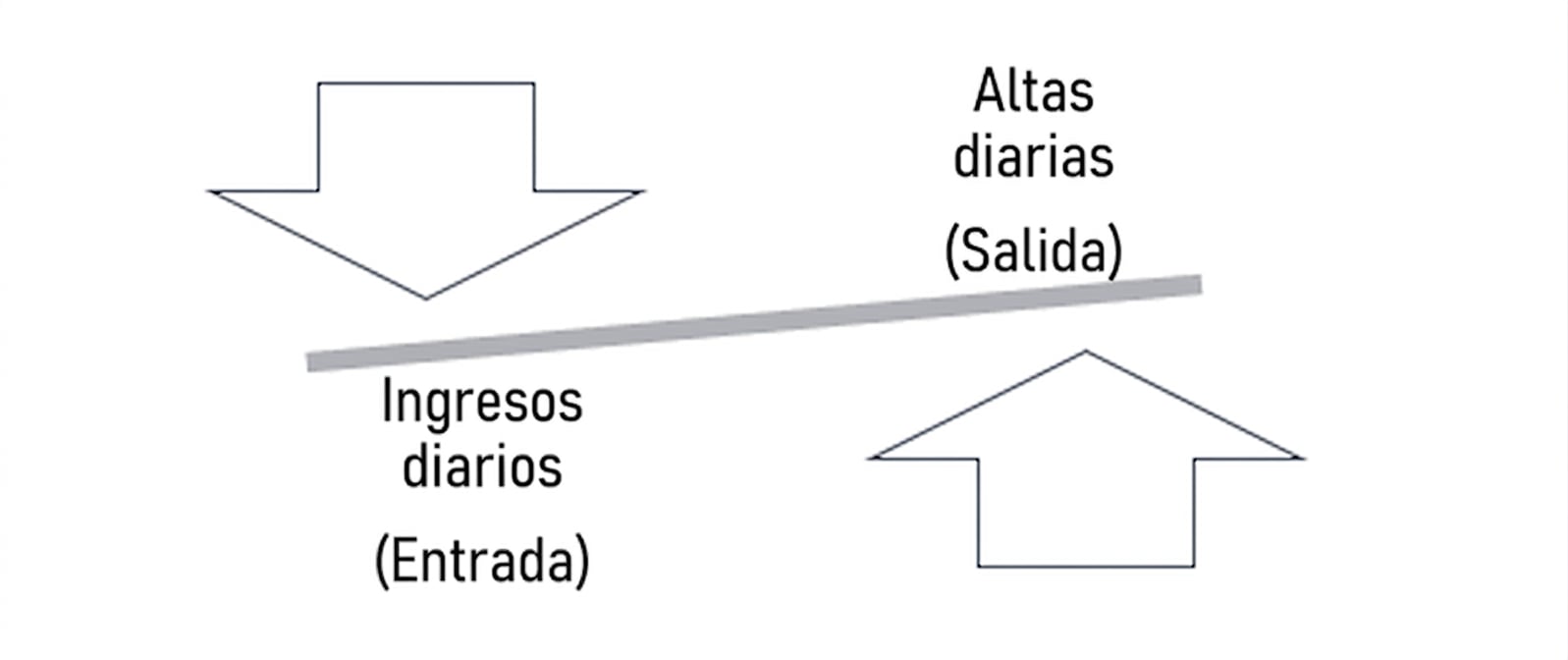 Ch3_InflowOutflow.png