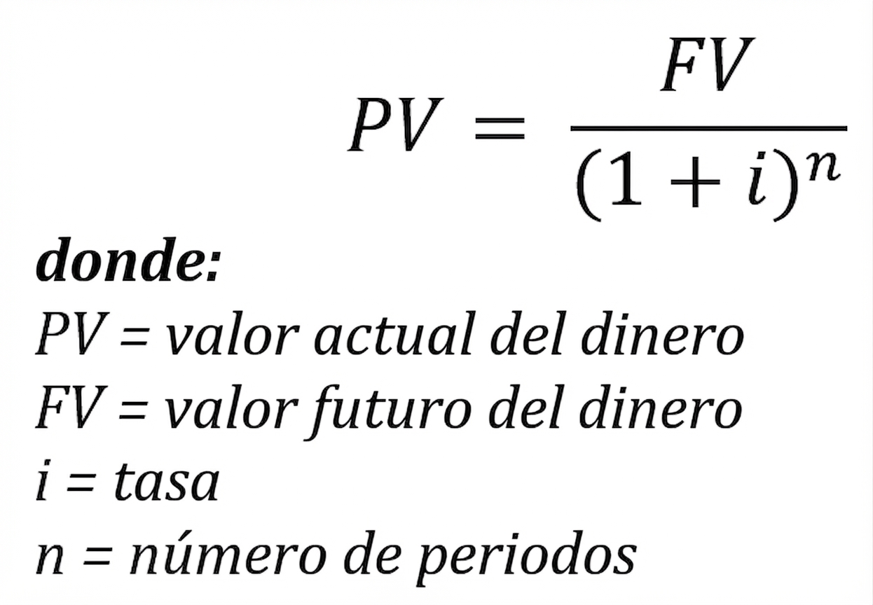 fórmula de valor presente