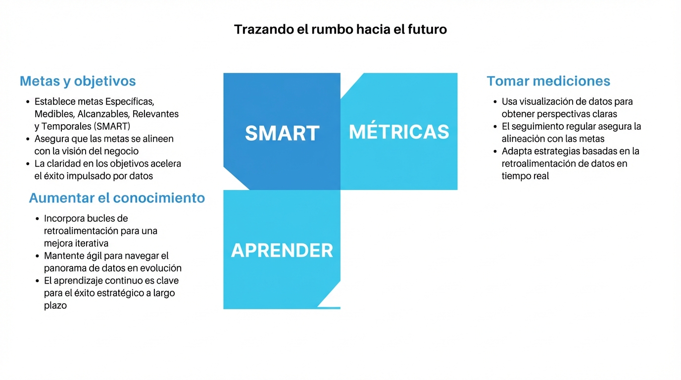 Serie de cajas apiladas