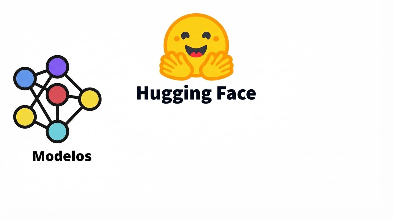 Hogar de la comunidad de IA 2