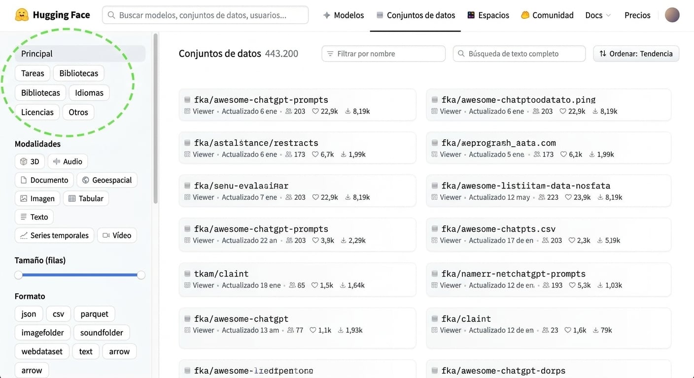 Conjuntos de datos de Hugging Face 2