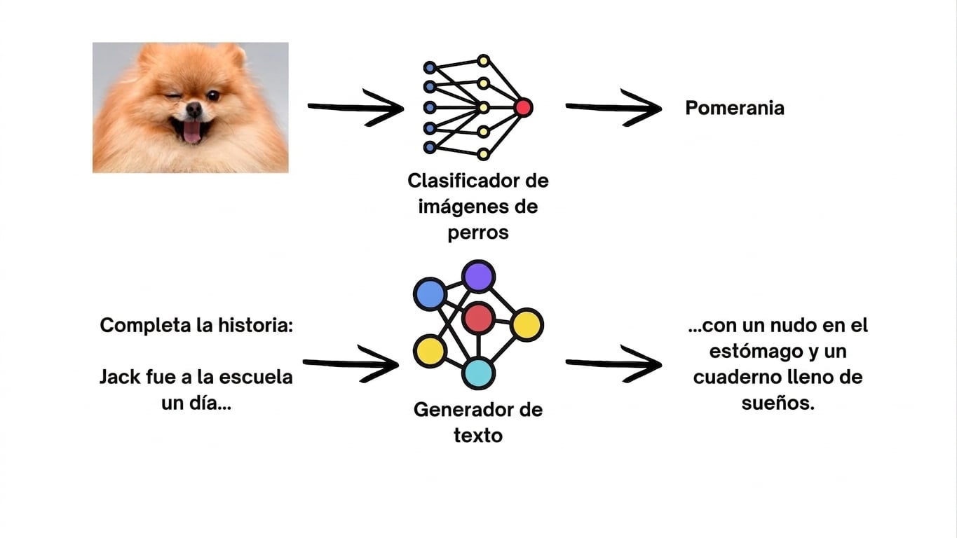 inferencia.jpg
