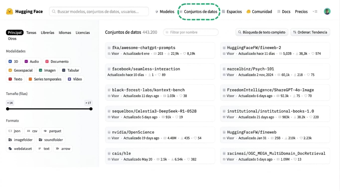 Conjuntos de datos de Hugging Face 1