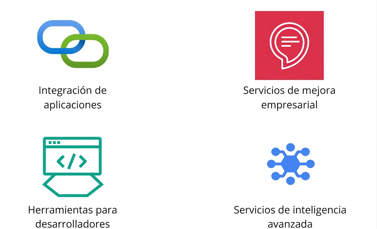 Un icono que muestra inteligencia avanzada.
