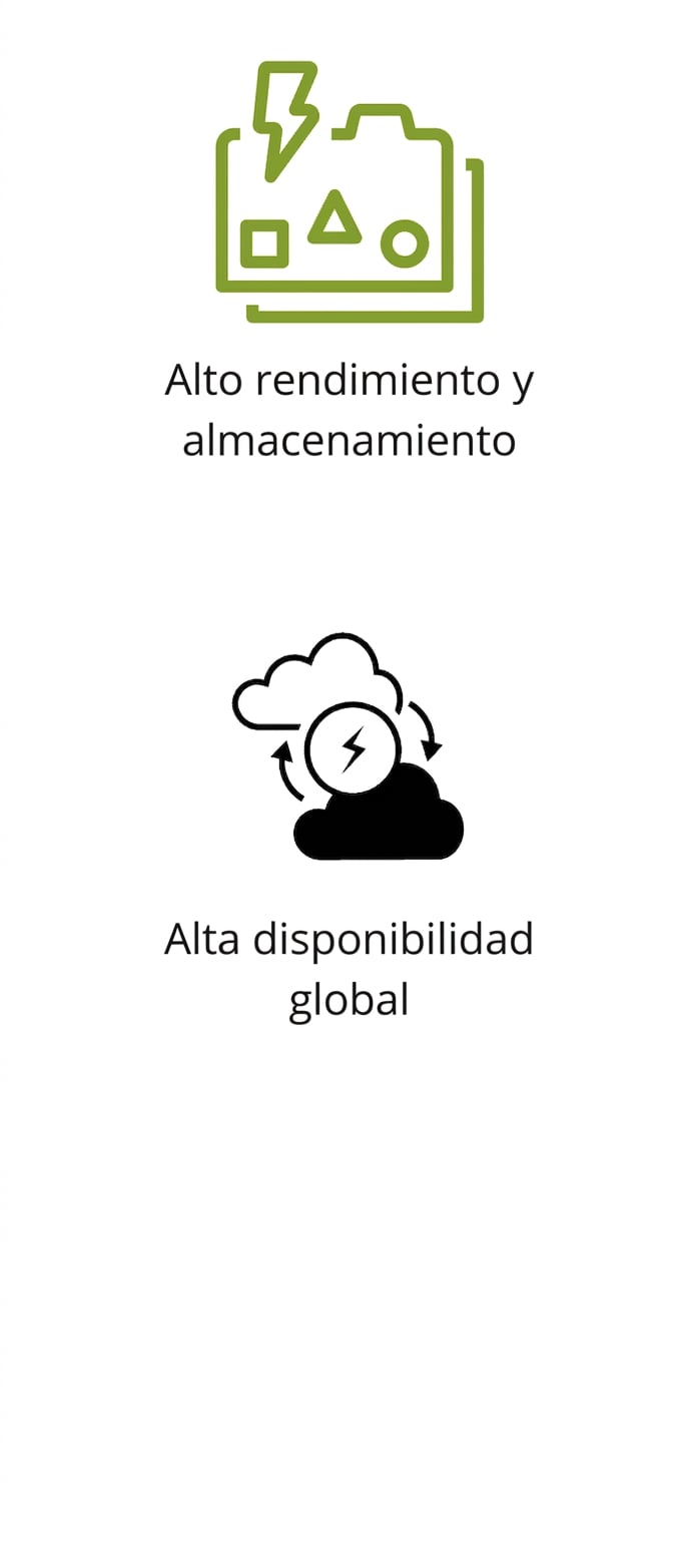 Iconos que muestran alto rendimiento y almacenamiento y alta disponibilidad global.