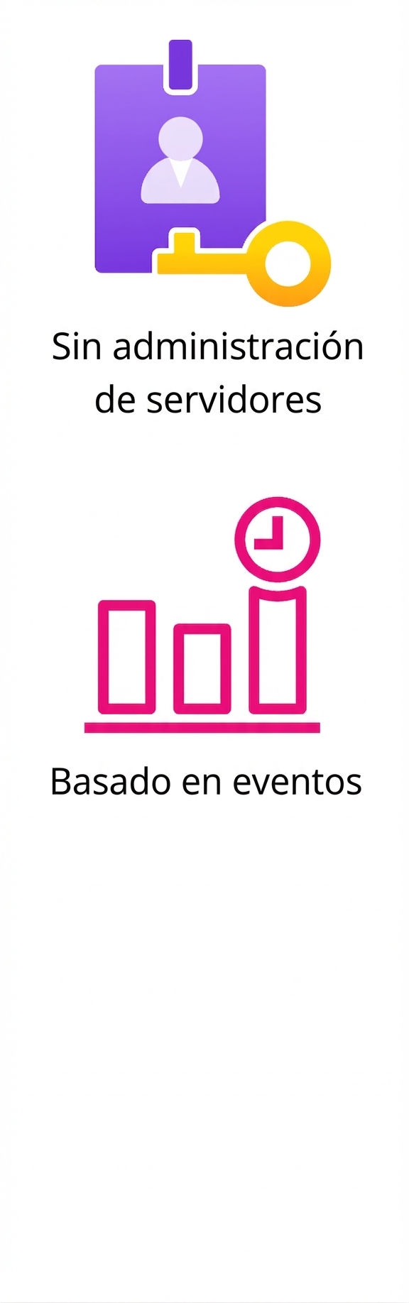 Un ícono que muestra una app dirigida por eventos.