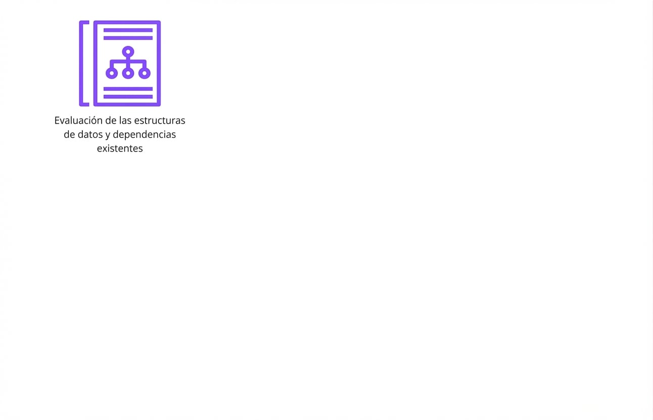 Un icono que muestra la evaluación de estructuras de datos y dependencias existentes.