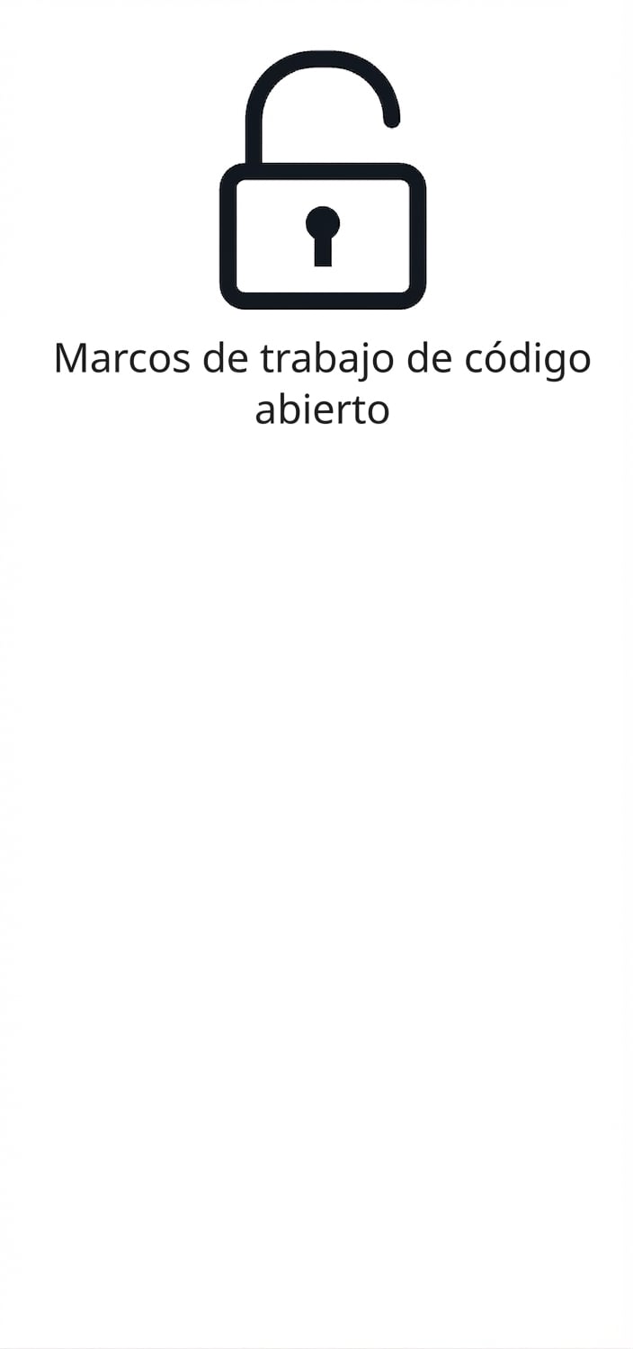 Un icono que muestra frameworks de código abierto.