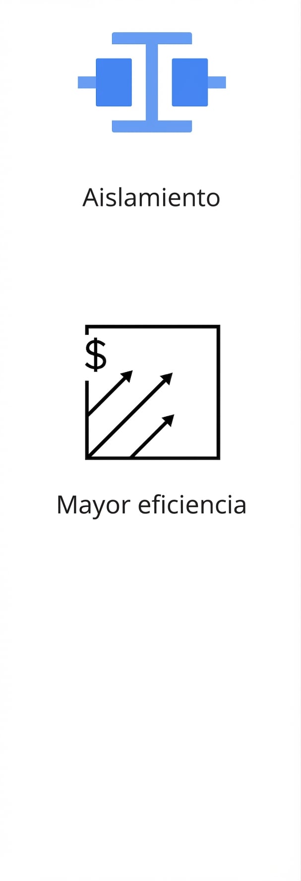 Un ícono que muestra mayor eficiencia.