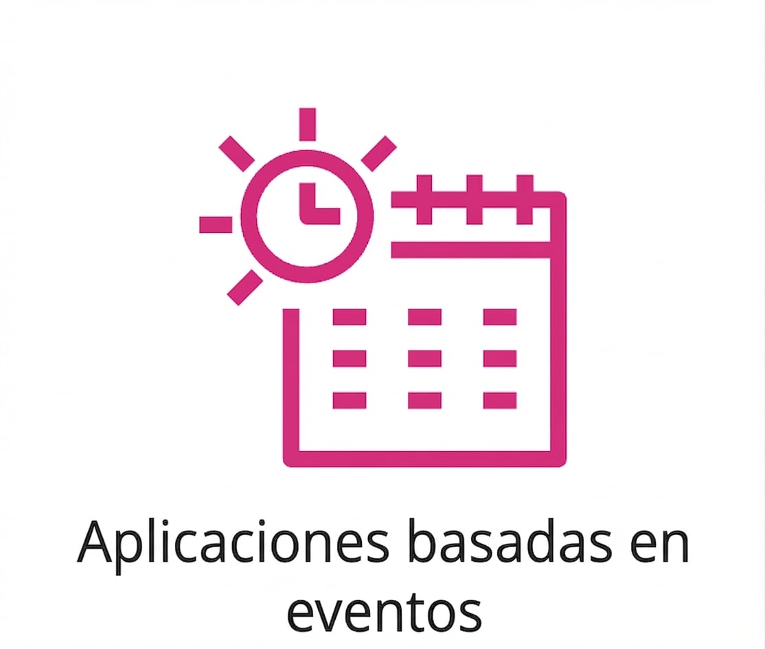 Un ícono que muestra aplicaciones dirigidas por eventos.