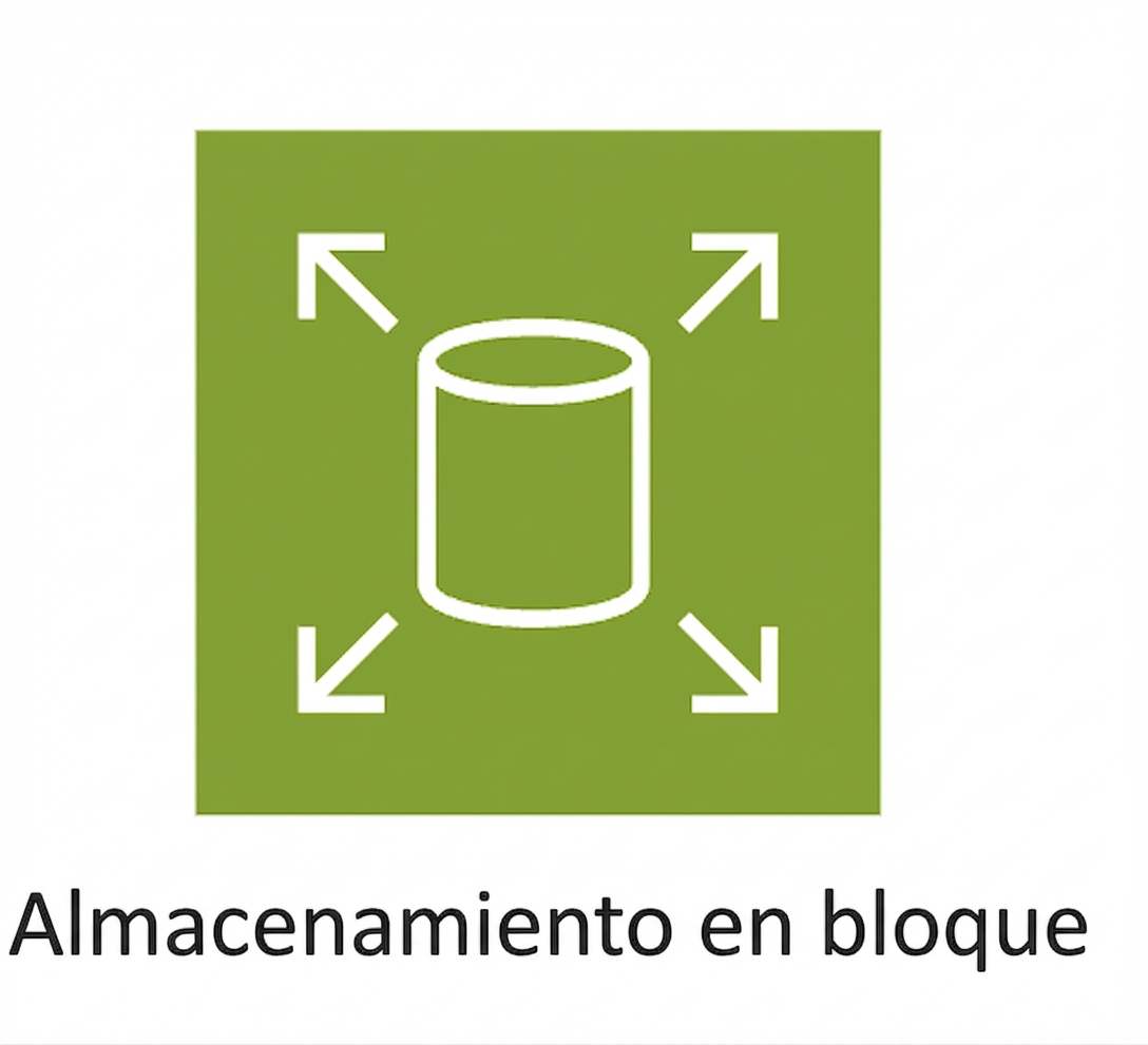 Un icono que muestra almacenamiento en bloques.