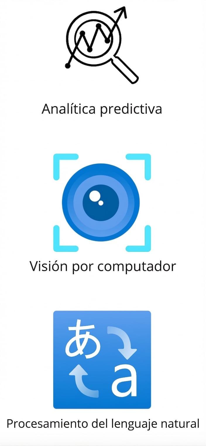 Un icono que muestra procesamiento de lenguaje natural.