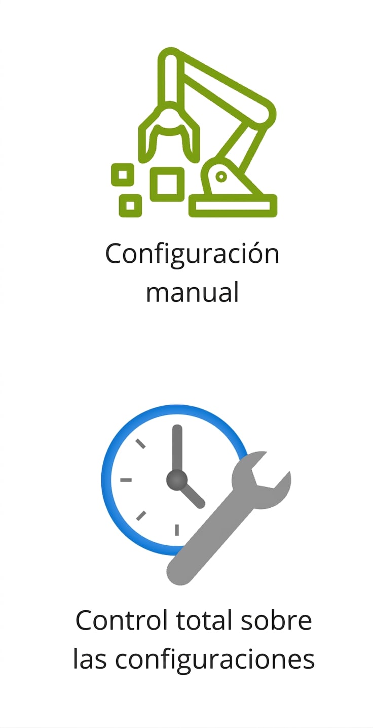 Dos iconos que muestran configuración manual y control total de configuraciones.