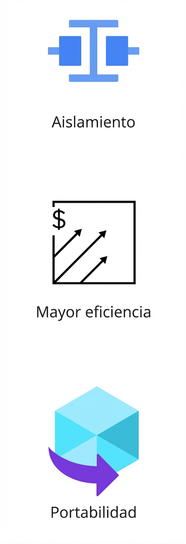 Un ícono que muestra portabilidad.