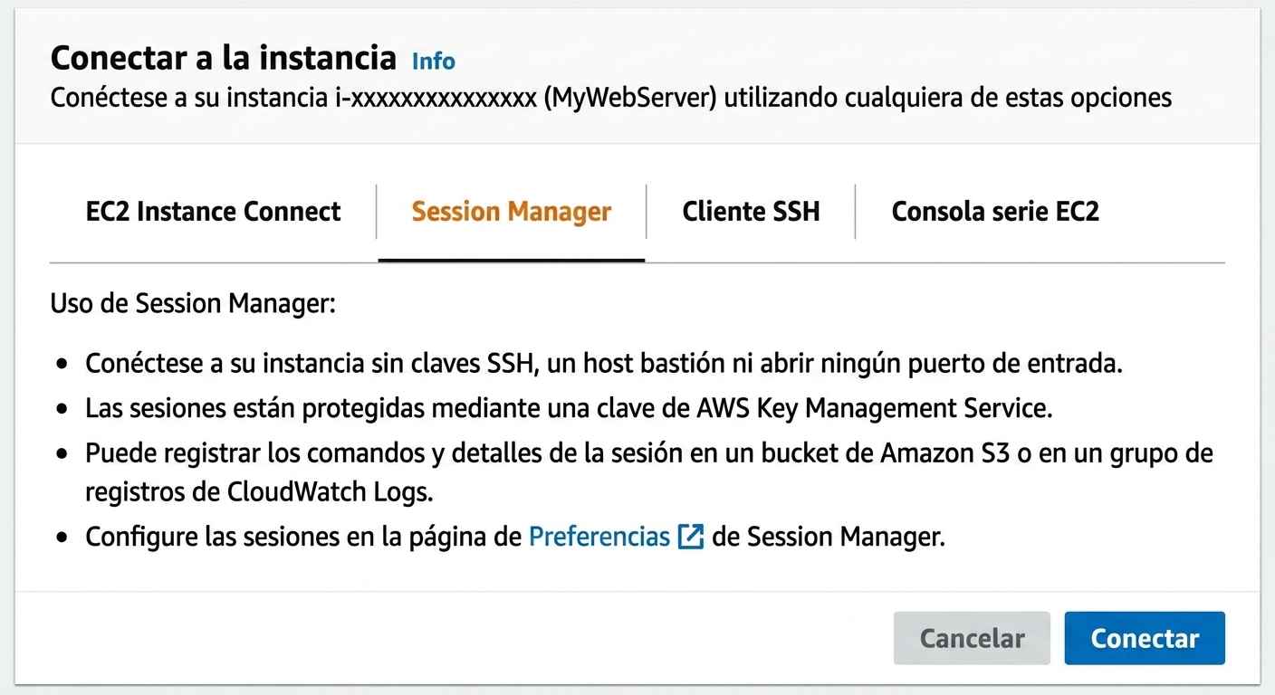AWS Session Manager