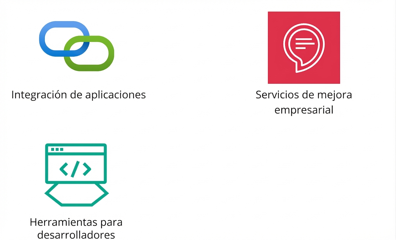 Un icono que muestra herramientas para desarrolladores.