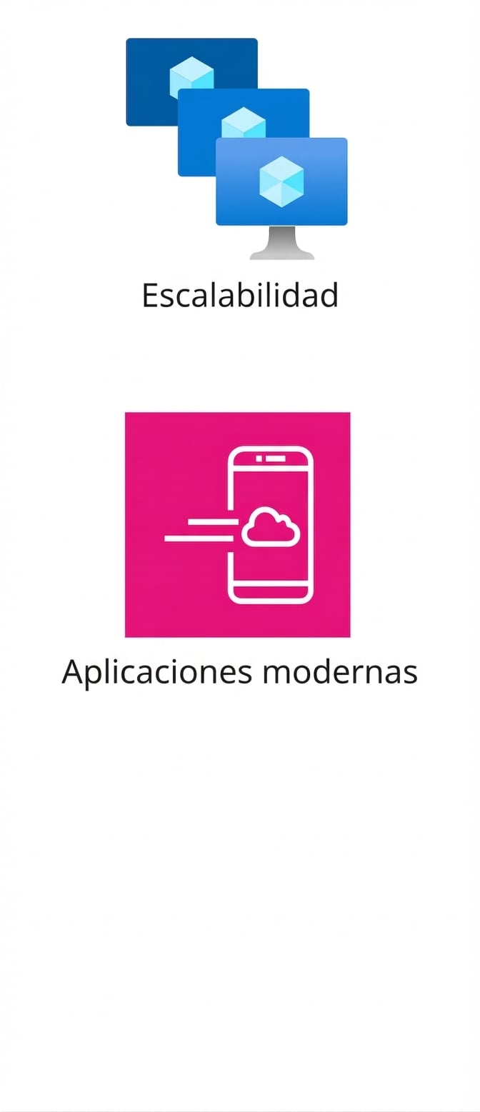 Dos iconos que muestran escalabilidad y aplicaciones modernas.