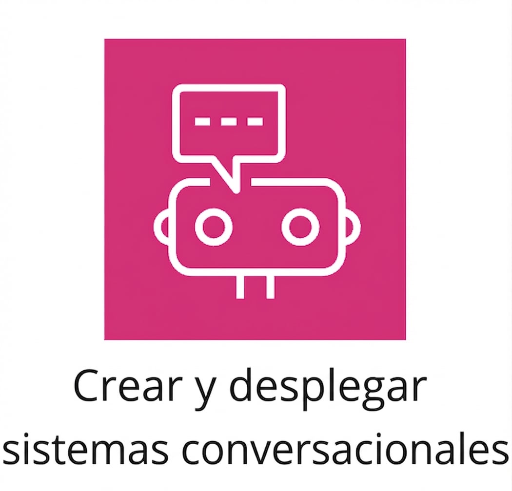 Un icono que representa chatbots en AWS.