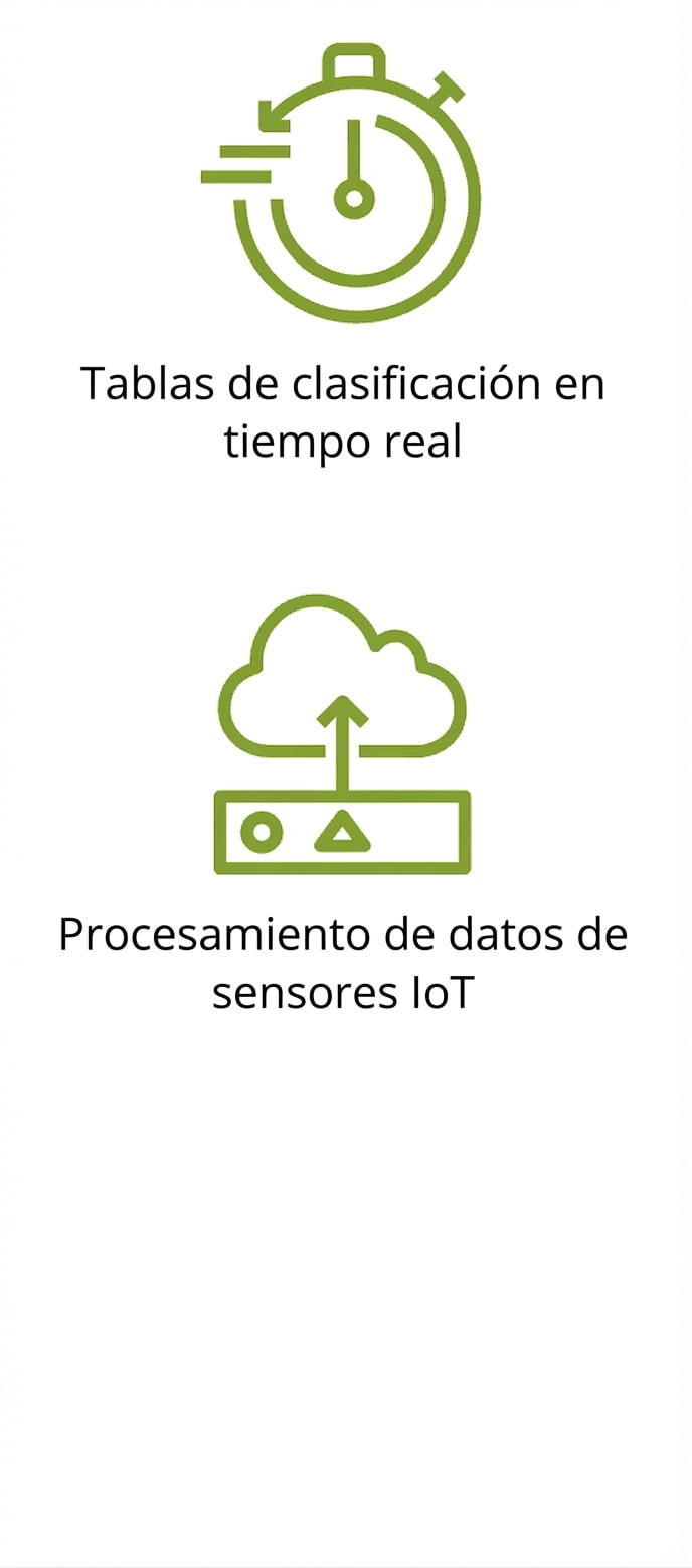 Un ícono que muestra el procesamiento de datos de sensores IoT.