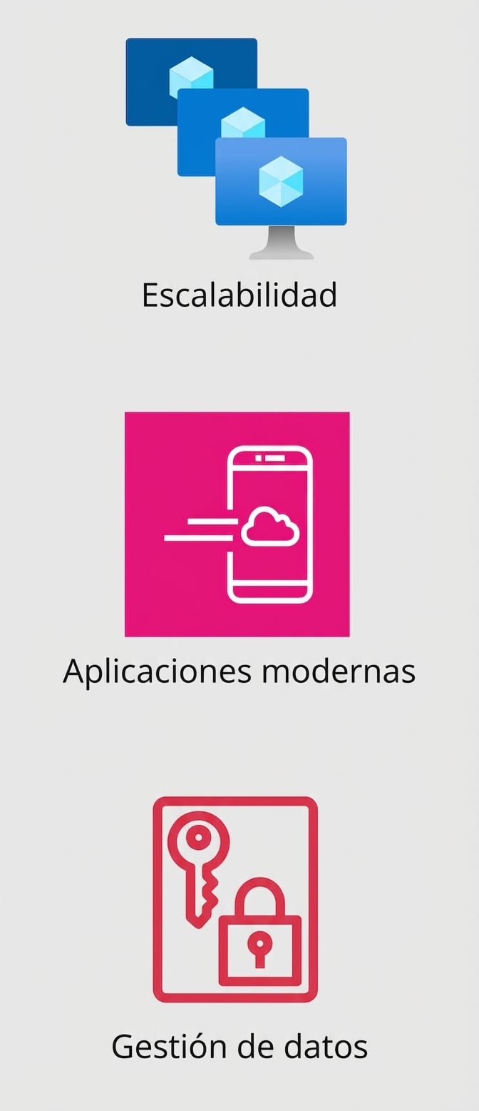 Tres iconos que muestran escalabilidad, aplicaciones modernas y gestión de datos.