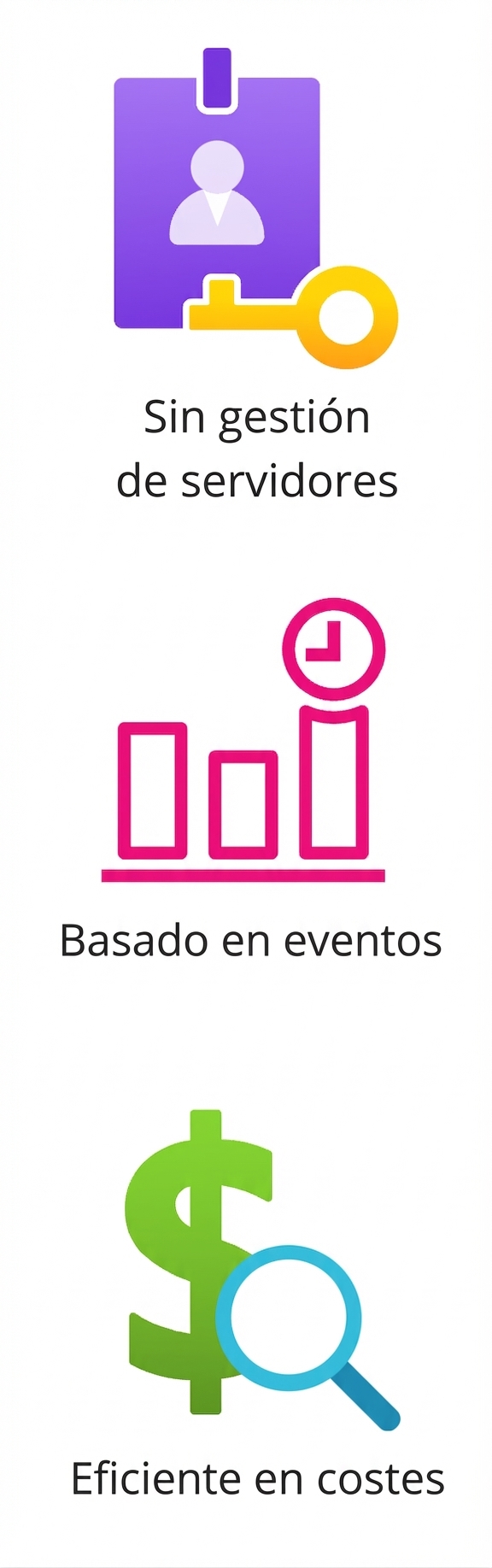 Un ícono que destaca la rentabilidad.