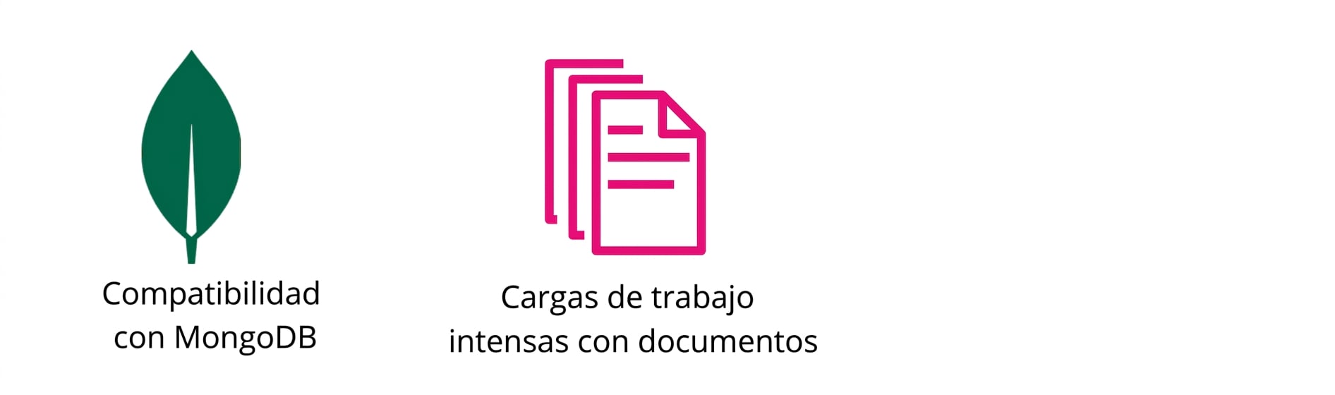 Iconos que muestran MongoDB y cargas de documentos pesadas.