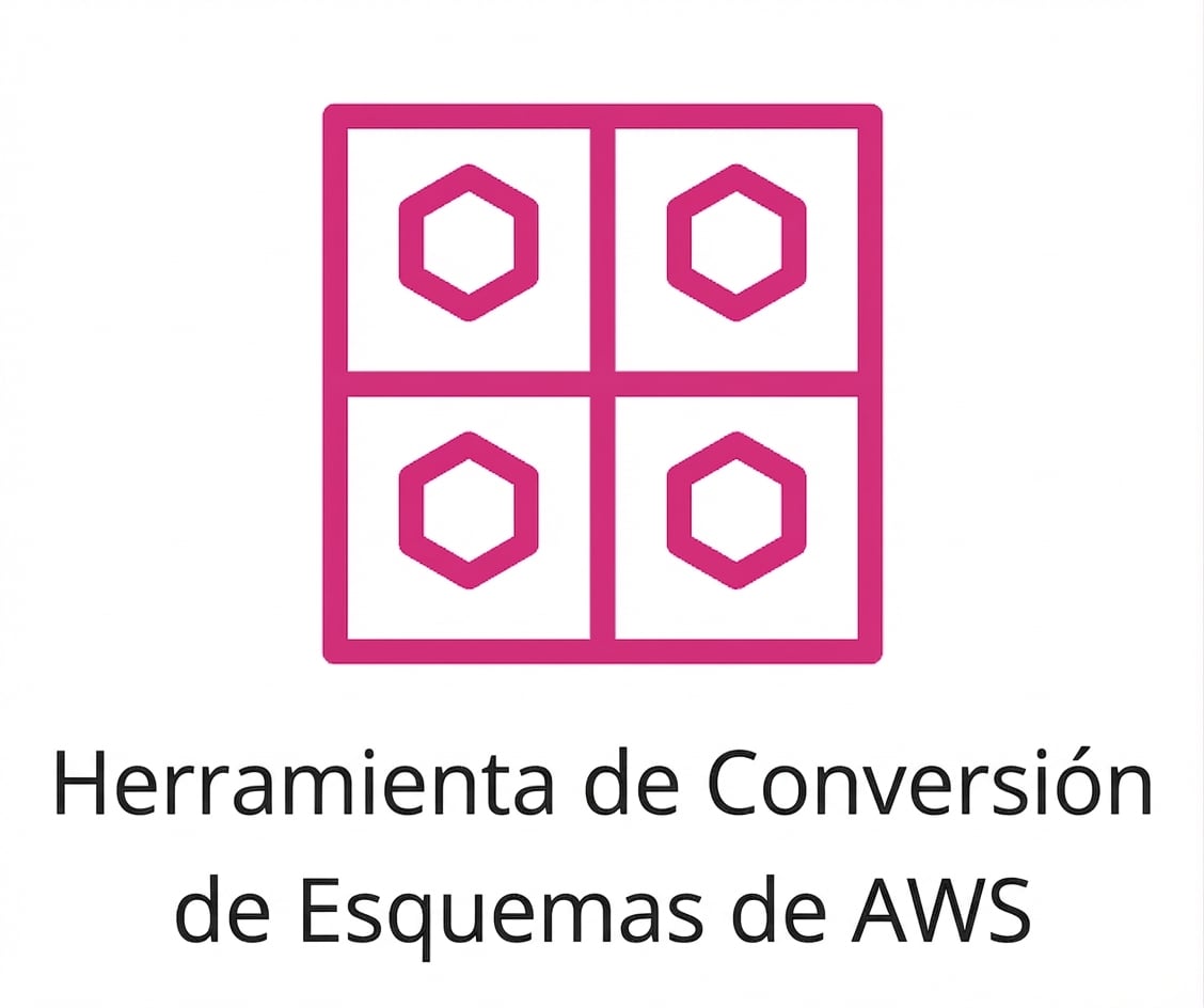 Un icono que muestra AWS Schema Conversion Tool.