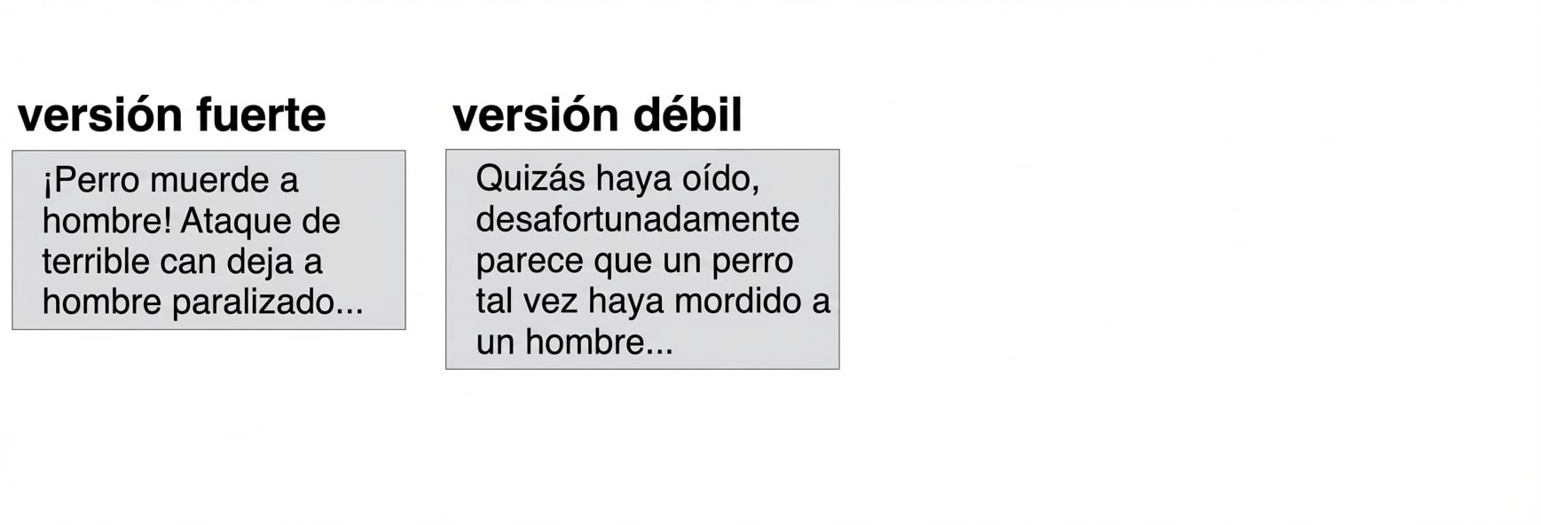 Versión débil: Puede que hayas oído, por desgracia parece que un perro quizá mordió a un hombre...