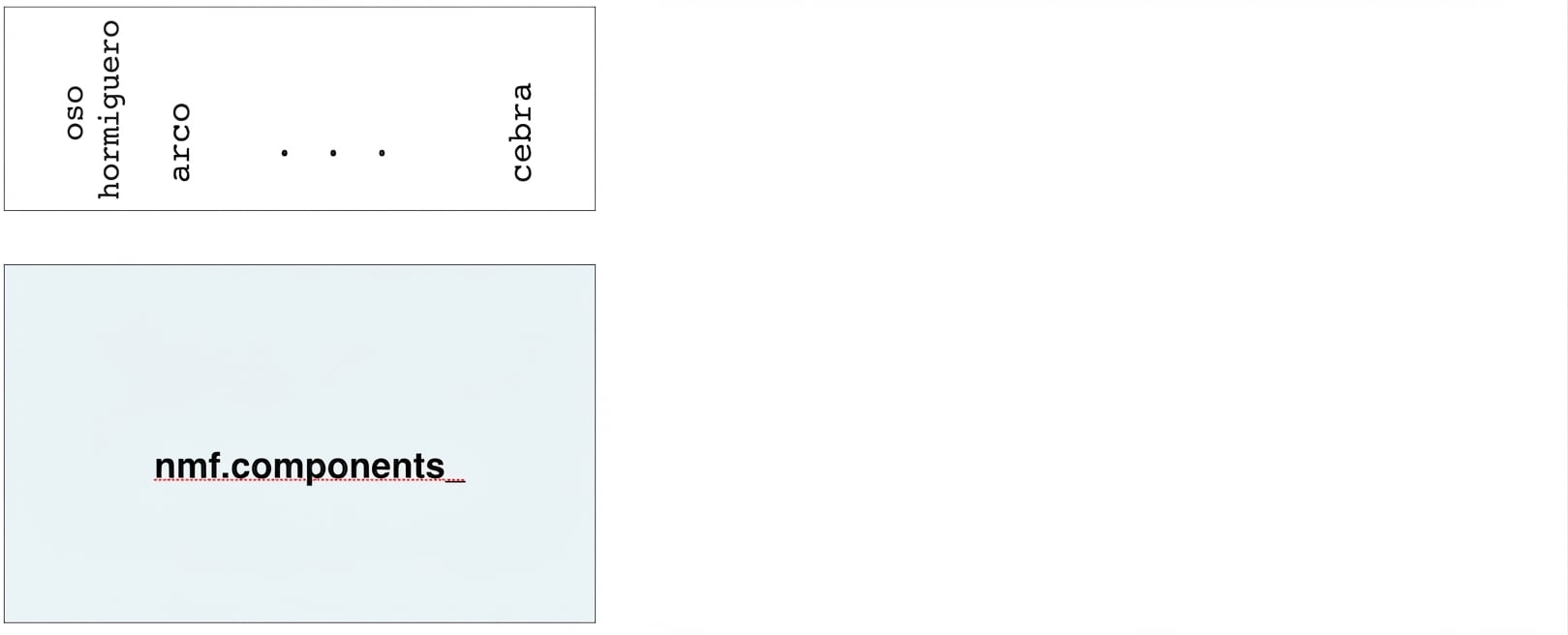 nmf.components_