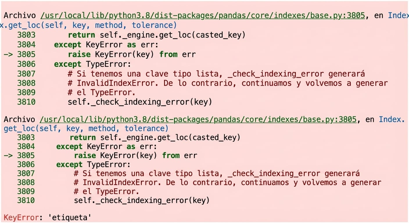 Traceback que muestra código que devuelve un error intencionalmente